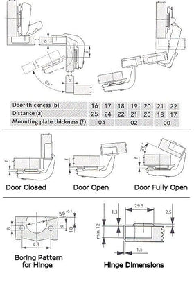 Burks mounting hardware and guides simplify installation.