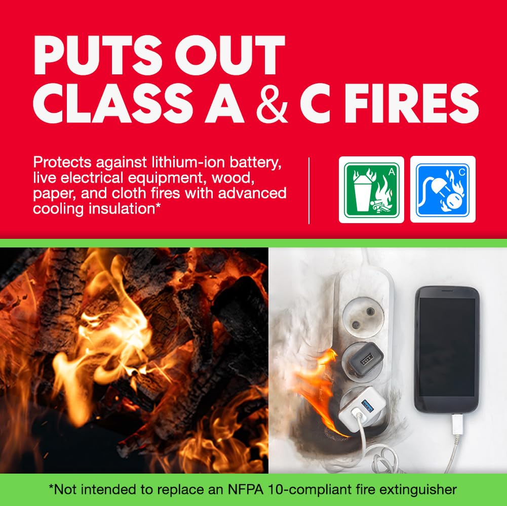 BurnBuster class A and C protection suitable for home and office electronics.