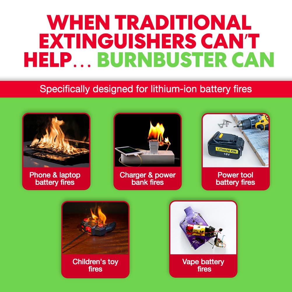 BurnBuster lithium-ion fire suppressant coverage highlights rapid cooling to slow thermal runaway.