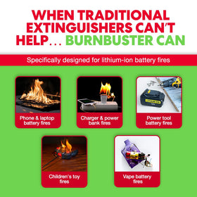 BurnBuster lithium-ion fire suppressant coverage highlights rapid cooling to slow thermal runaway.