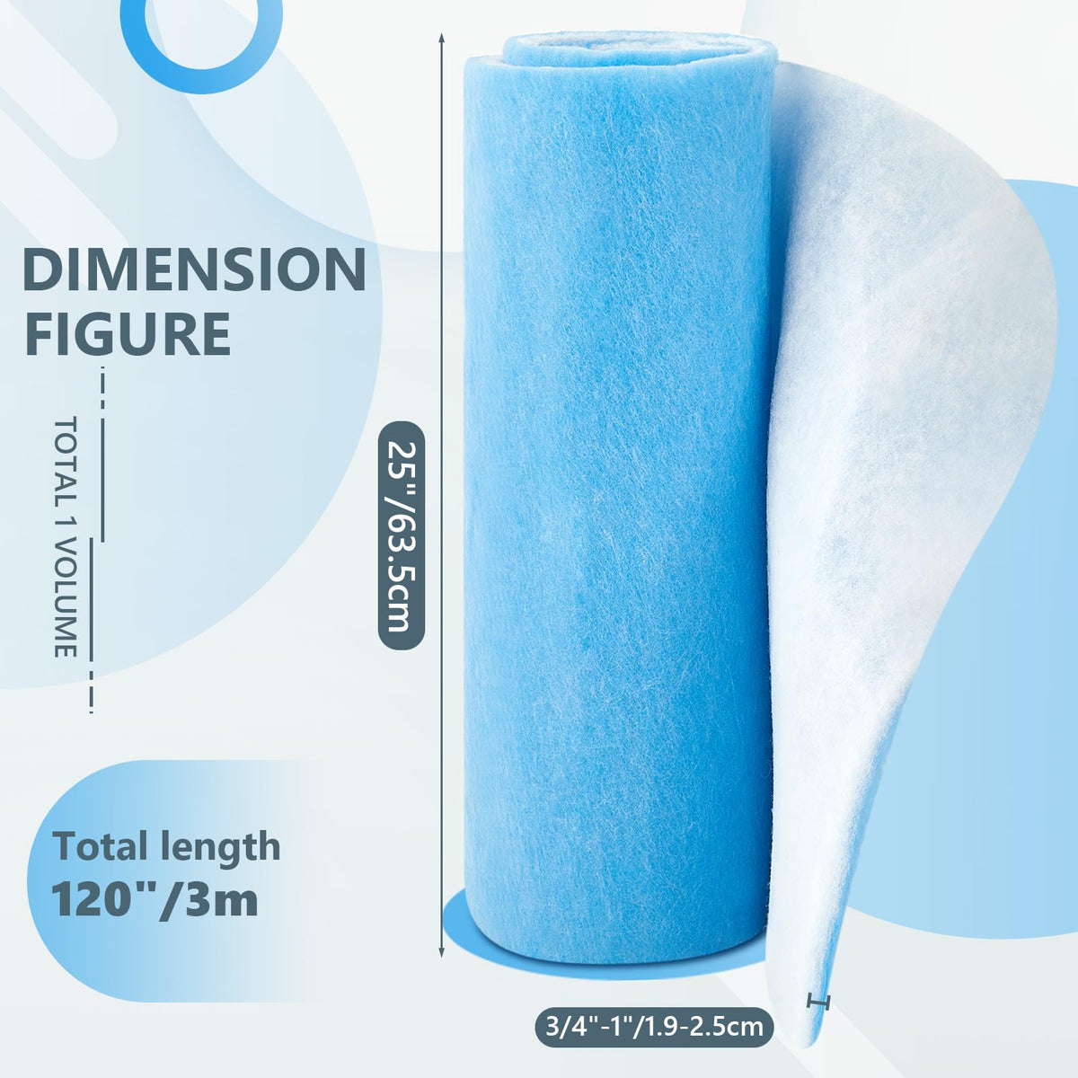 Buryeah vacuum-packed rolls ready for easy transport and storage.