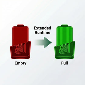 BUSFUIVA Nextec 12V battery charging setup for activation.