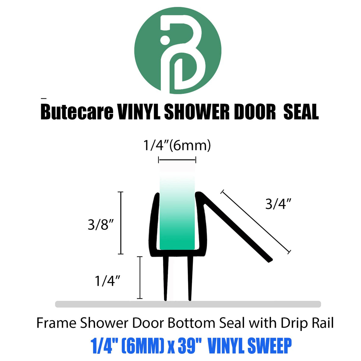 Butecare installation step demonstrates easy removal and precise fit