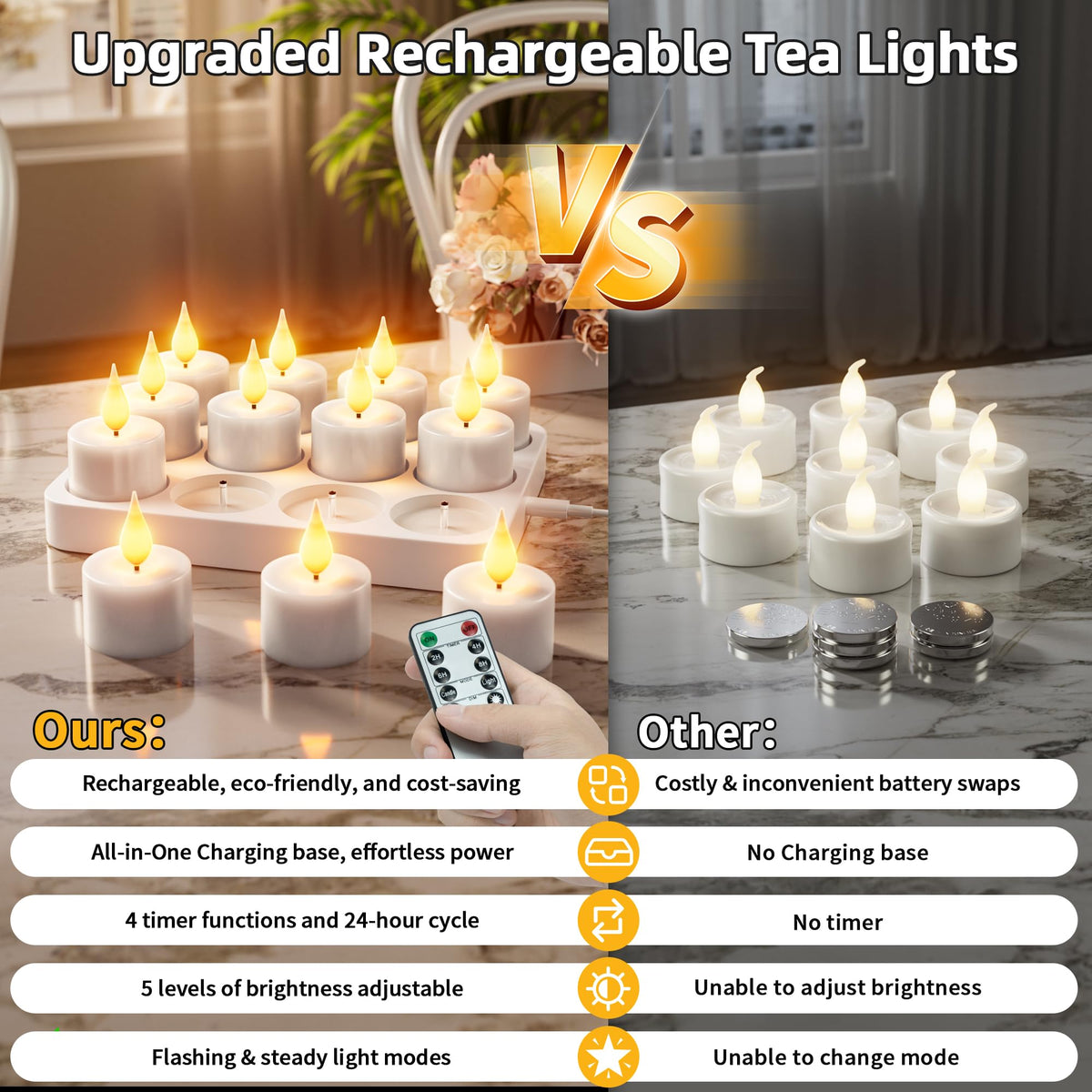 BUTHY LED flickering flame tea light creates realistic ambiance.