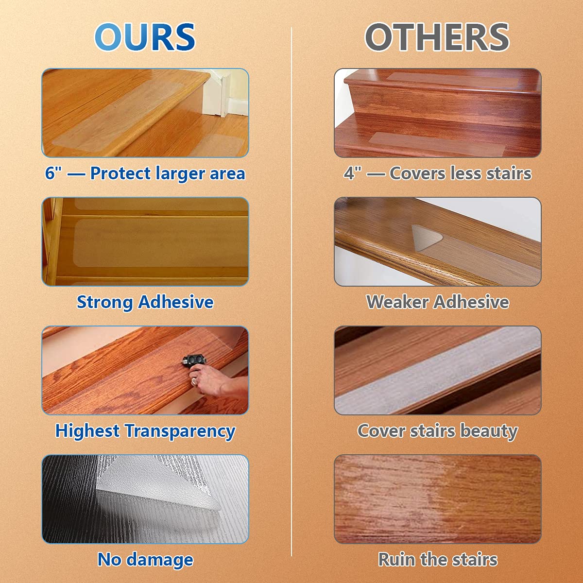 Butizone easy-install stair treads simplify application with residue-free removal.