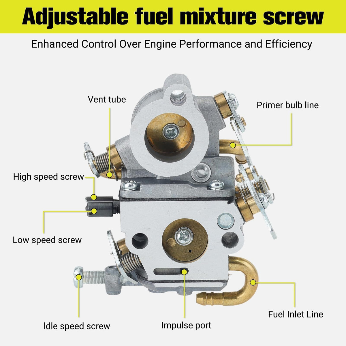 Butom TS420 spark plug ensures efficient ignition for consistent cutting
