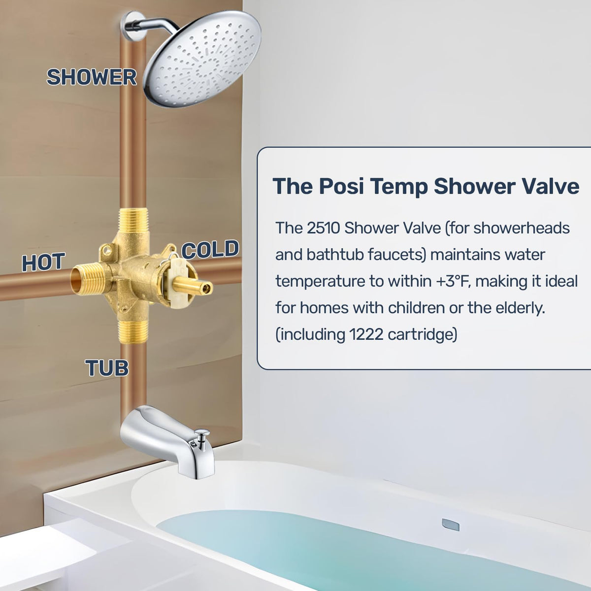 BUWTIQ 2510 easy installation with reliable fit for existing trims.