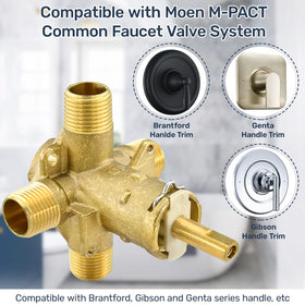 BUWTIQ 2510 universal 1/2-inch connection enables simple retrofit.