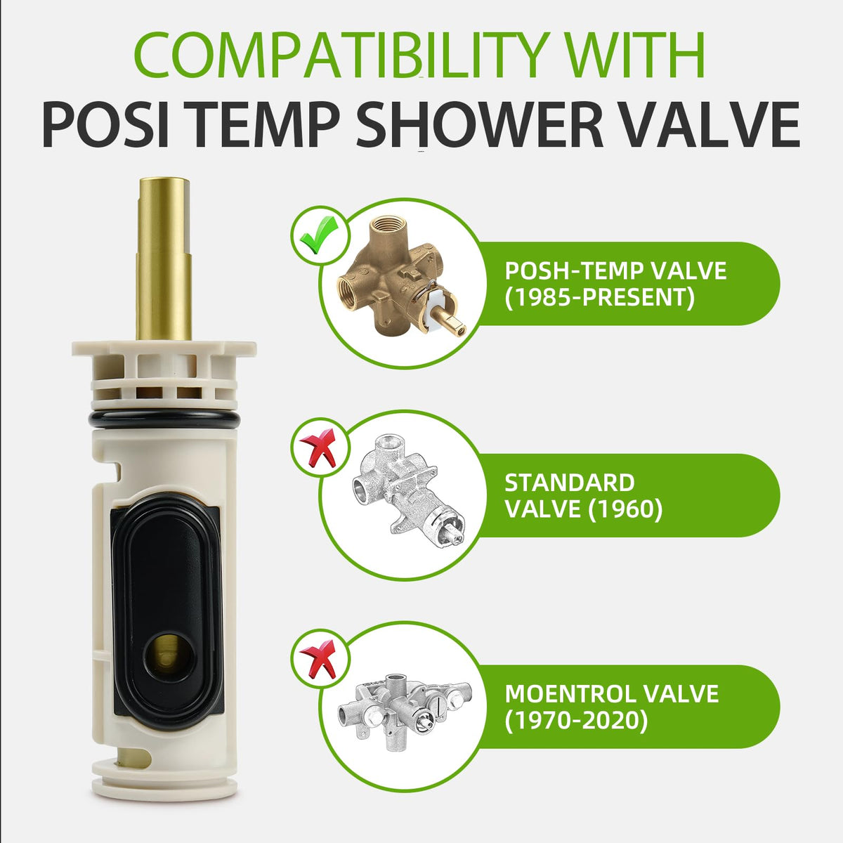 BUWTIQ pressure-balance cartridge image: maintains safe water temp with ±2°C consistency.