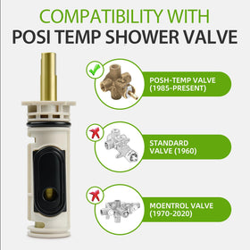 BUWTIQ pressure-balance cartridge image: maintains safe water temp with ±2°C consistency.