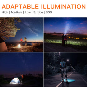 BUYSIGHT bracket and strap support hands-free lighting during camping.