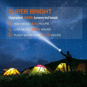 BUYSIGHT Rechargeable Spotlight side light delivering versatile flood illumination at a campsite