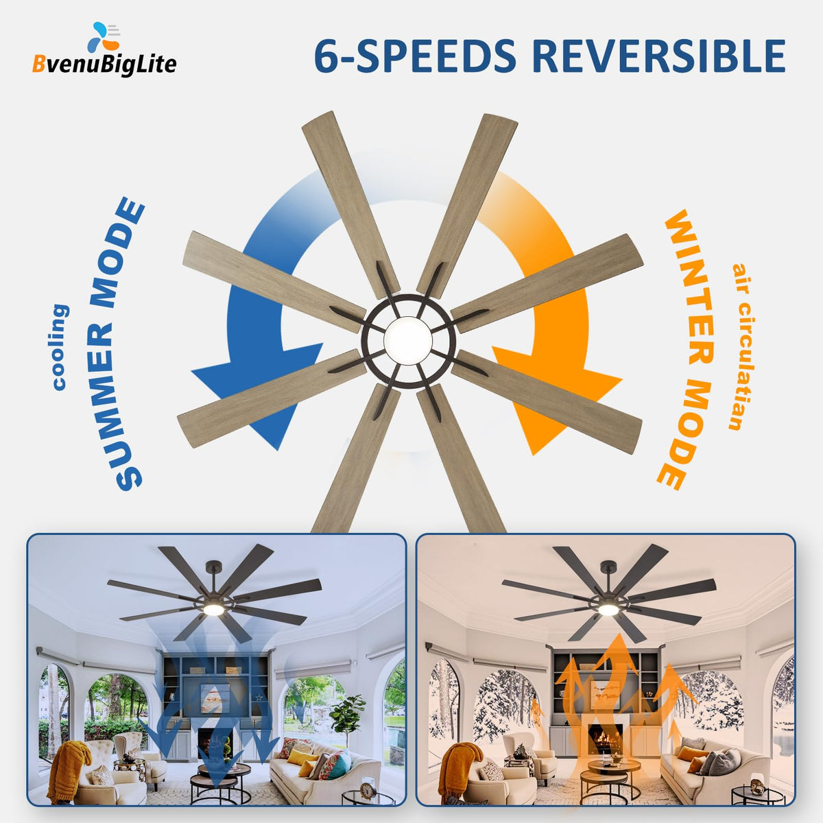BvenuBigLite app control for convenient ceiling fan customization.