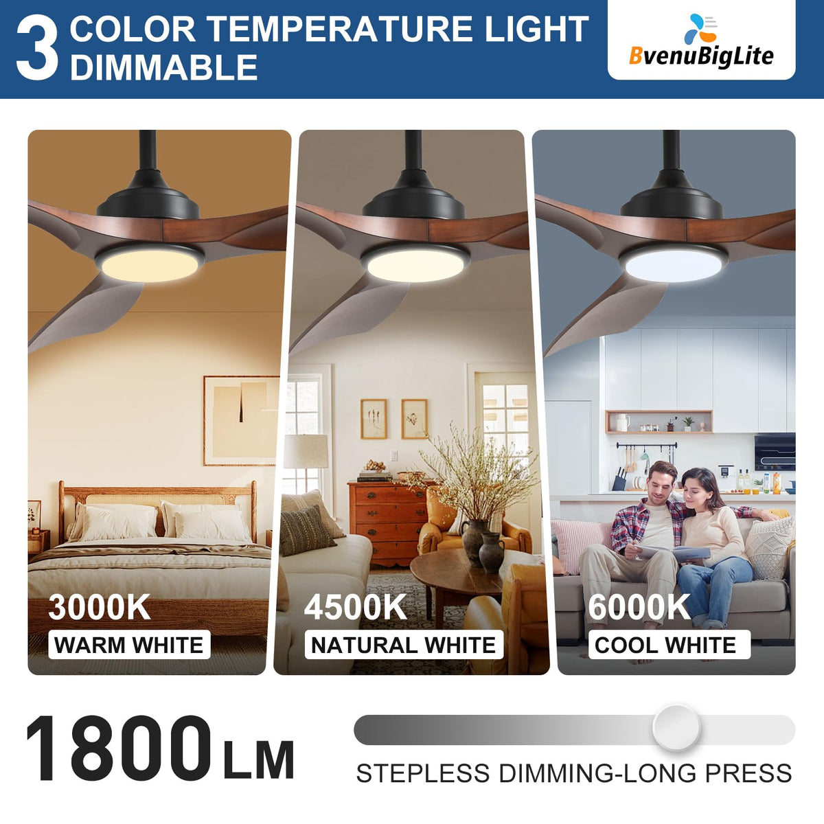 BvenuBigLite remote-controlled outdoor fan for easy breeze and setup