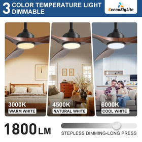 BvenuBigLite remote-controlled outdoor fan for easy breeze and setup