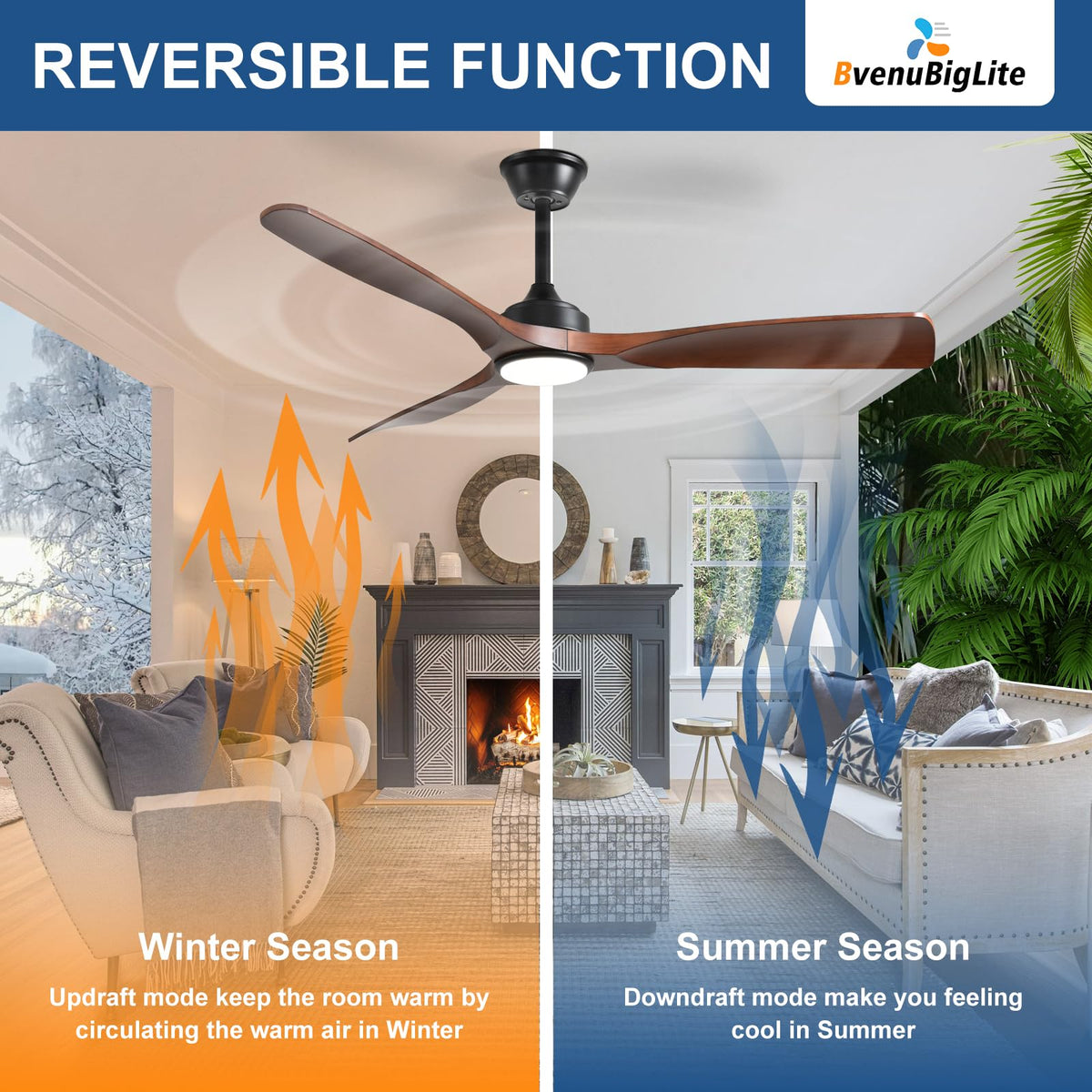 BvenuBigLite ultra-quiet DC motor ensures peaceful operation in living spaces