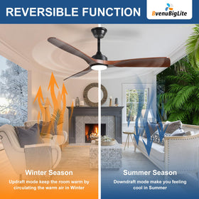 BvenuBigLite ultra-quiet DC motor ensures peaceful operation in living spaces