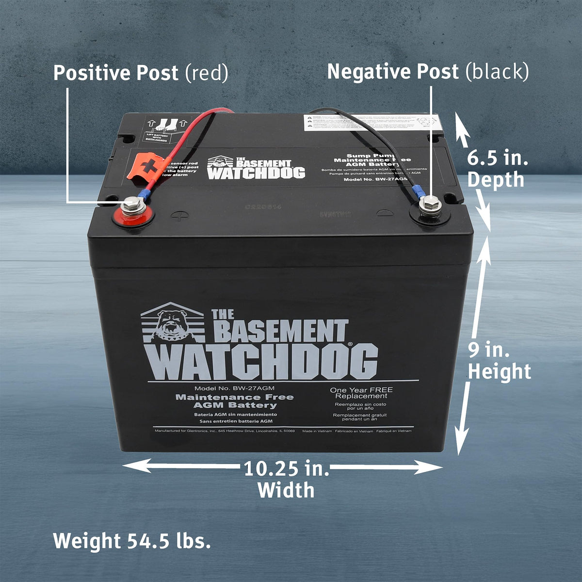 BW-27AGM backup system powers compatible sump pumps during power outages.