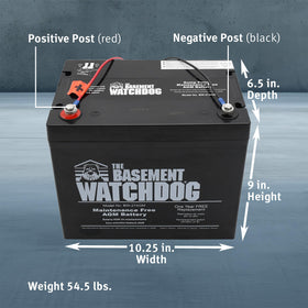 BW-27AGM backup system powers compatible sump pumps during power outages.