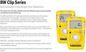 BW Technologies BWC2-M BW Clip CO Monitor easy setup and adjustable alarms for safety.