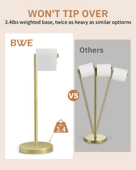 BWE bathroom setup shows freestanding unit fitting tight spaces without drilling.