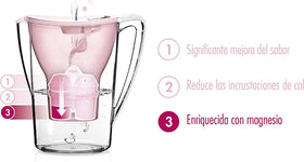 Compact fridge-friendly jug design for serving or storing