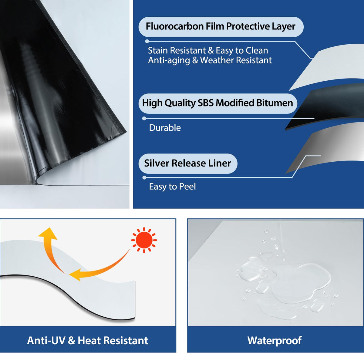 BXI SBS-modified bitumen tape demonstrates flexible self-adhesive sealing