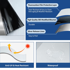 BXI SBS-modified bitumen tape demonstrates flexible self-adhesive sealing