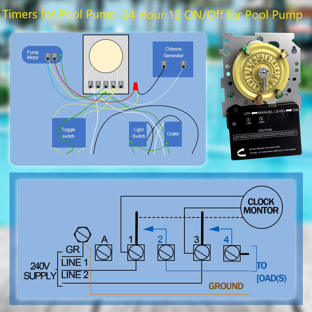 Bxmgr T101 weatherproof timer designed for outdoor pool installations