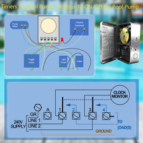 Bxmgr T104 installation wiring diagram simplifies outdoor timer setup.