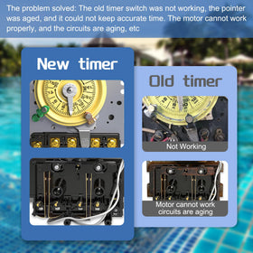 Bxmgr T104M 15-minute interval dial marks improve precise scheduling.