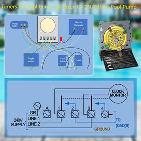 Bxmgr T104M 40A rating supports pool pumps and lighting safely.