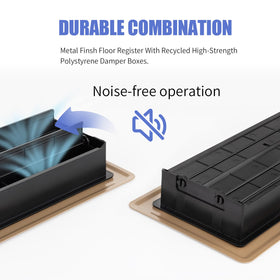 BYEWIRE floor register 6-pack enables quick, multi-room upgrades.
