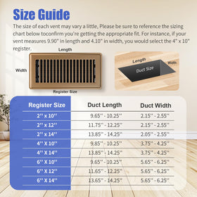 BYEWIRE brown finish blends with decor while guiding airflow.