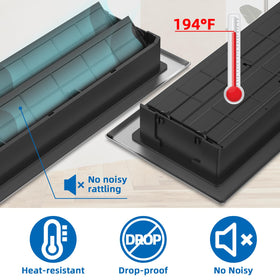 BYEWIRE floor vent cover shown on floor improves airflow.