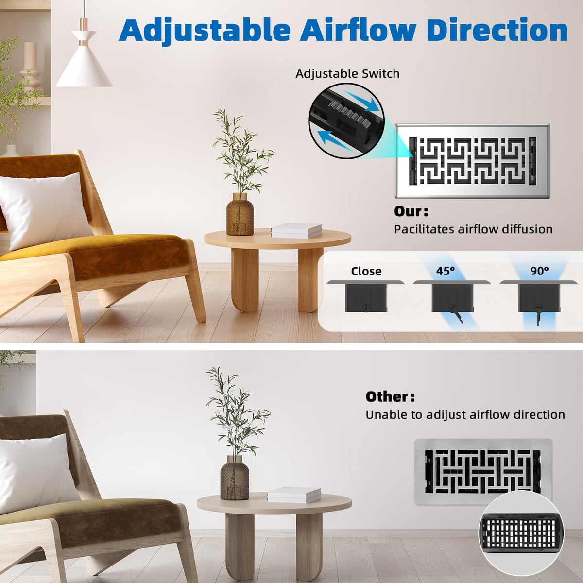 BYEWIRE floor register suitable for floors and walls.