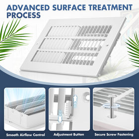 BYEWIRE steel HVAC register cover in white finish