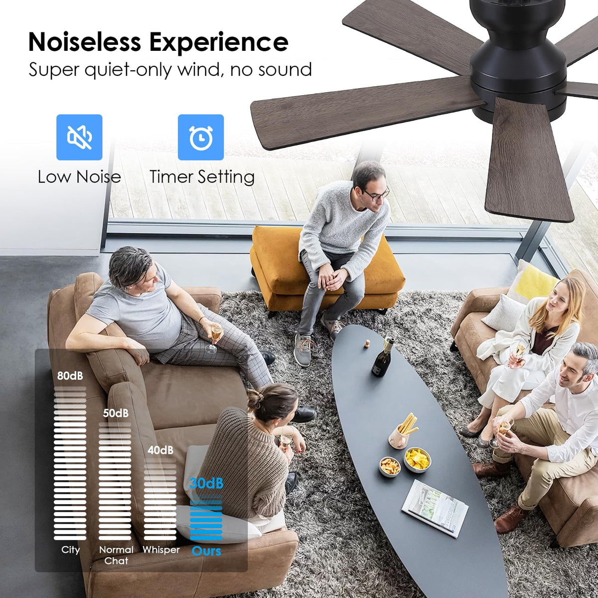 BYKISTOK 2-hour timer feature helps energy-saving and convenience.