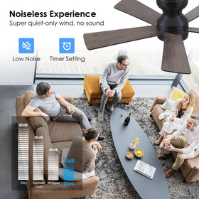 BYKISTOK 2-hour timer feature helps energy-saving and convenience.