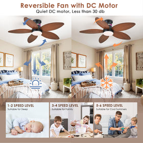 BYKISTOK 6-speed fan enables precise airflow.