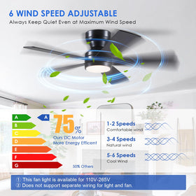 BYKISTOK black ceiling fan with lights and remote for flexible room illumination.