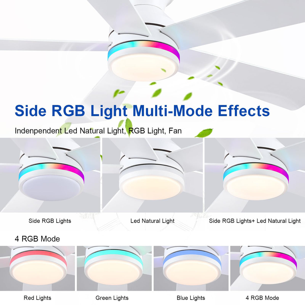 BYKISTOK remote control for convenient ceiling fan and lights adjustments