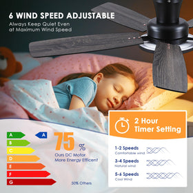 BYKISTOK dimmable 3CCT LED for adjustable brightness