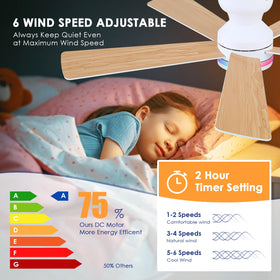 Energy-efficient BYKISTOK LED lighting reduces power use without dimming brightness