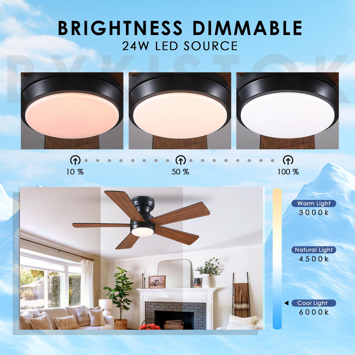 BYKISTOK flush-mount installation on a flat ceiling