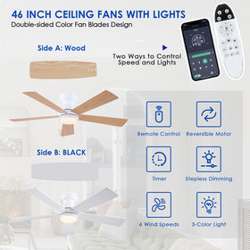 Quiet BYKISTOK fan operation suitable for bedrooms and study rooms