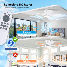 BYKISTOK remote with 2-hour timer for convenient bed-side control