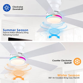 Side RGB lighting by BYKISTOK for customized ambient scenes