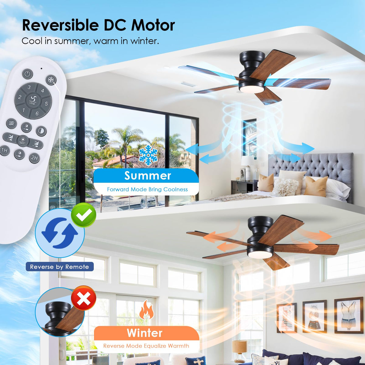 BYKISTOK two-hour timer feature shown for convenient energy saving