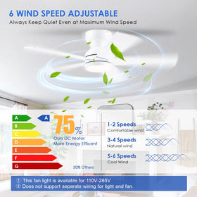 BYKISTOK white modern fan with light ideal for living rooms